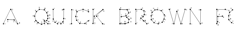 Preview of 0Pointe-Fait Regular font