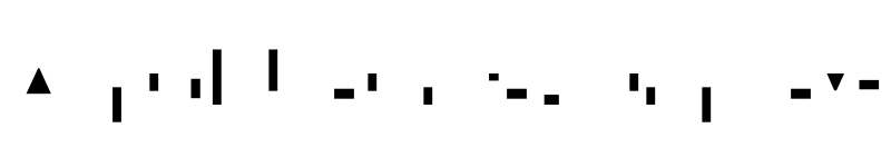 Preview of Lincoln Electric Under font